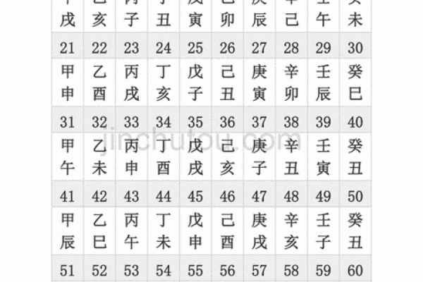 万年历黄历宝典:每日运势一览,掌握幸福生活密码 万年历黄历宝典:每日运势一览,掌握幸福生活密码