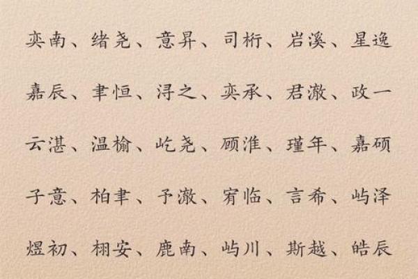 王者荣耀名字取名技巧：打造专属个性名字