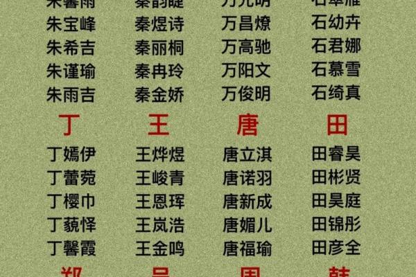 如何为孩子选择一个五字名字