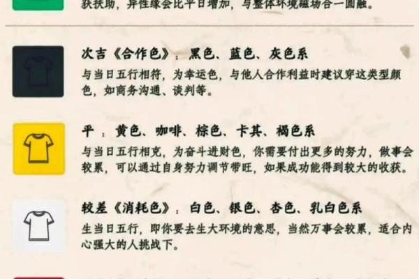 开饭店五行攻略:如何利用五行理论提升餐饮生意运势 开饭店五行攻略:如何利用五行理论提升餐饮生意运势