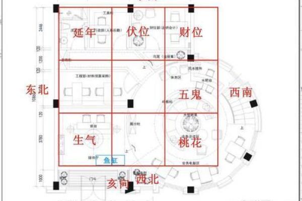 打造办公室风水布局提升工作效率 打造办公室风水布局提升工作效率