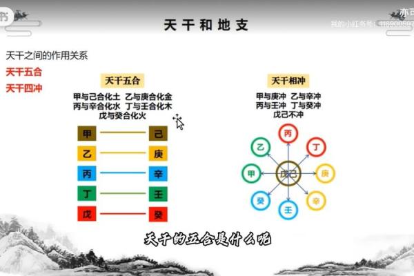 对冲五行揭秘:如何运用五行之力提升生活运势 对冲五行揭秘:如何运用五行之力提升生活运势