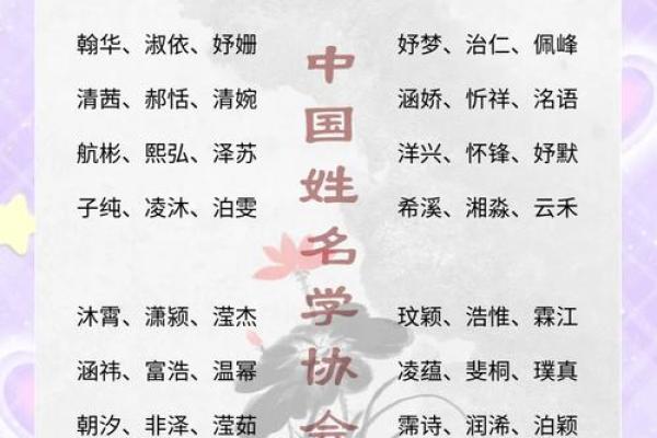 起名网站如何根据五行八字给你推荐名字