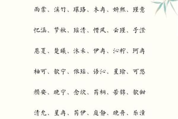 独具魅力的女生名字大全 让你的名字更有分量