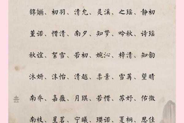 女孩名字灵感：从古诗词中寻找独特名字