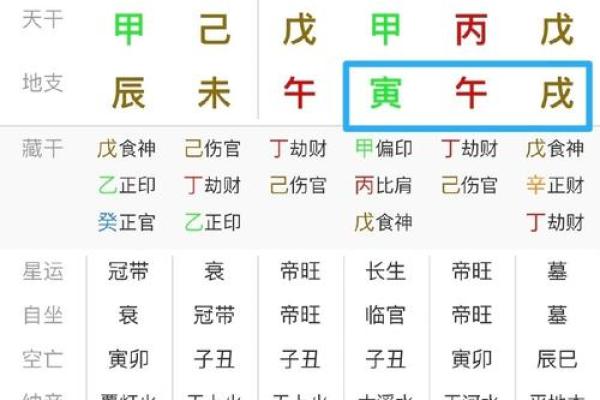 如何识别男人命中的双妻命?十个预兆你不可忽视 如何识别男人命中的双妻命?十个预兆你不可忽视