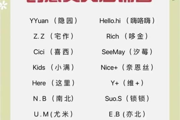 房产中介公司起名必备指南：从市场定位到品牌特色