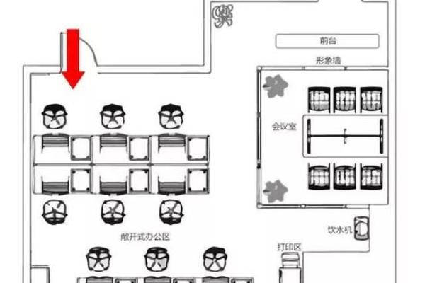 如何通过Z字形办公场所风水设计改善职场气场 如何通过Z字形办公场所风水设计改善职场气场