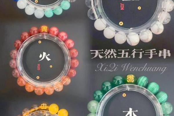 金融在五行中属于什么?揭开五行与金融的神秘关系 金融在五行中属于什么?揭开五行与金融的神秘关系