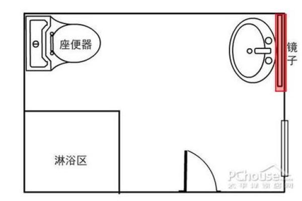 在厕所里办公的风水禁忌与注意事项 在厕所里办公的风水禁忌与注意事项