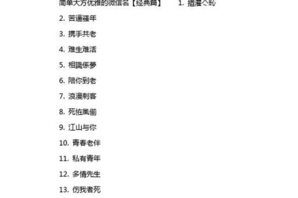 微信女名字的创意推荐，展现个性与魅力