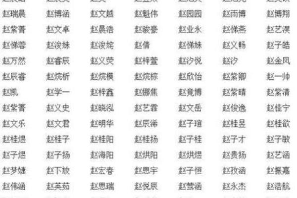 如何为赵姓女孩选择一个气质非凡的名字