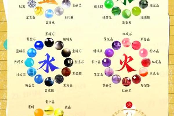五行音乐的神奇力量:如何通过音律平衡你的身心能量 五行音乐的神奇力量:如何通过音律平衡你的身心能量