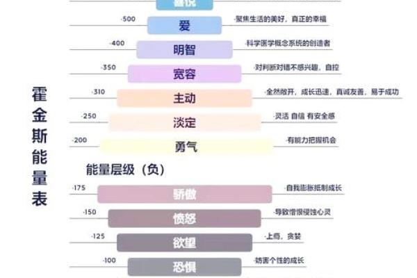 五行音乐的神奇力量:如何通过音律平衡你的身心能量 五行音乐的神奇力量:如何通过音律平衡你的身心能量