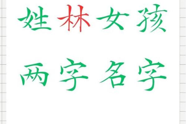 两字名字，彰显个性与品味