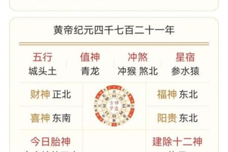 属鼠人今天的运势如何？详细分析