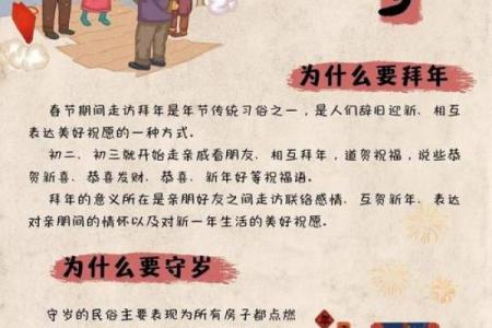 农历的神秘习俗，你知道多少？