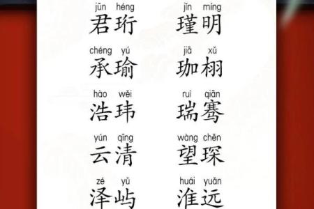 宝宝起名免费评分，助你选出最吉利的名字