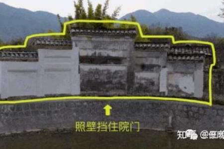 风水与房地产投资的深度结合案例解析