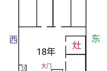 庭院风水影响家庭和谐的五大因素