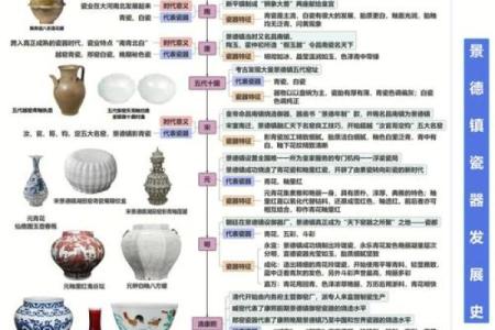 如何为瓷都选择一个寓意深远的名字