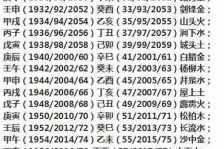 属木的名字能带来哪些运势提升