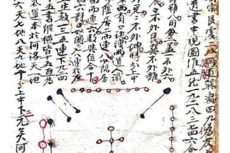 大玄空风水的大奥玄秘空与风实践水解析的