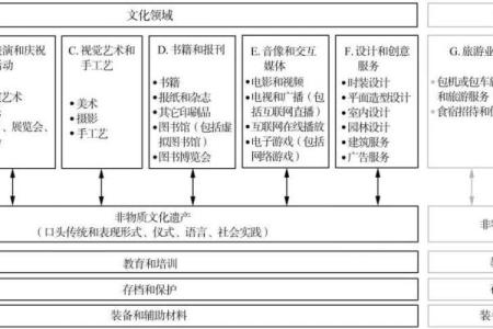 探索老一辈名字背后的深厚文化意义