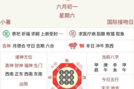 农历看日子：挑选吉日的智慧与技巧