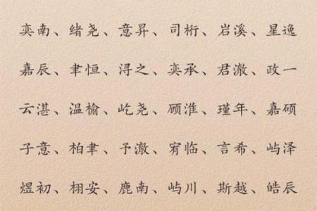 王者荣耀名字取名技巧：打造专属个性名字