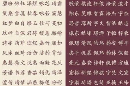 独具魅力的女生名字大全 让你的名字更有分量