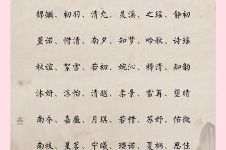 女孩名字灵感：从古诗词中寻找独特名字