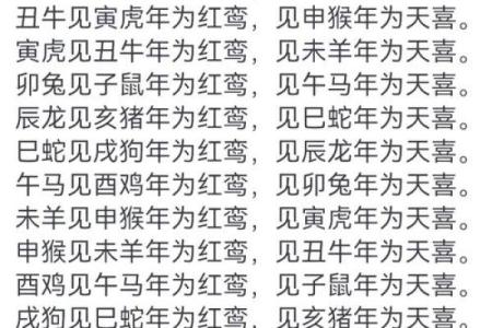 羊年风水吉运提升的五大秘诀