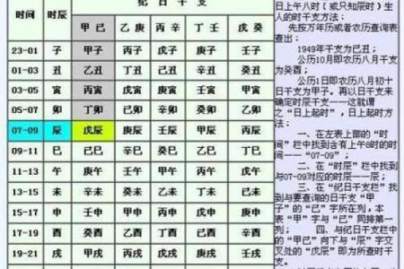 你的名字真合适吗？生辰八字取名打分测试揭秘
