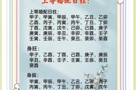 甲子日柱的感情线如何解读