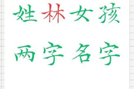 两字名字，彰显个性与品味