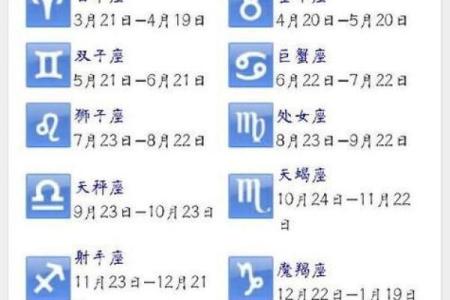 农历与阴历对星座解析的关键性影响