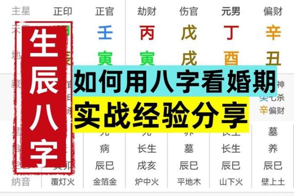 结婚时生辰八字对运势的影响 结婚时生辰八字对运势的影响
