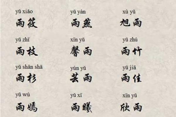 馨：寓意美好与清香的名字选择