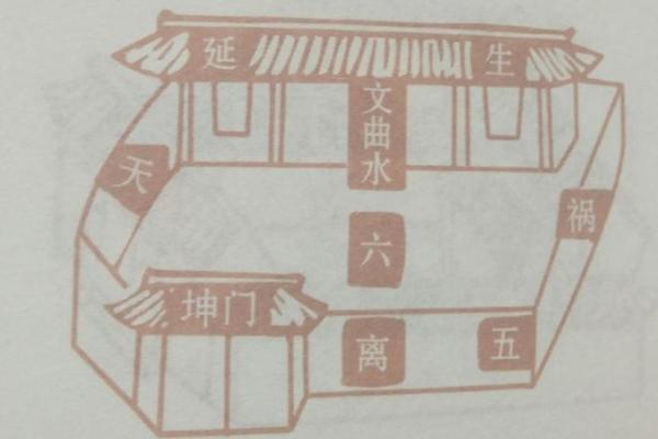 办公风水测算公式与职场运势提升的关系解析 办公风水测算公式与职场运势提升的关系解析