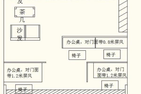 打造舒适高效的惠州办公风水布局方案 打造舒适高效的惠州办公风水布局方案