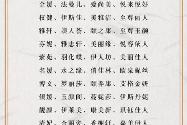 选择顺口的公司名字，让品牌更易记住