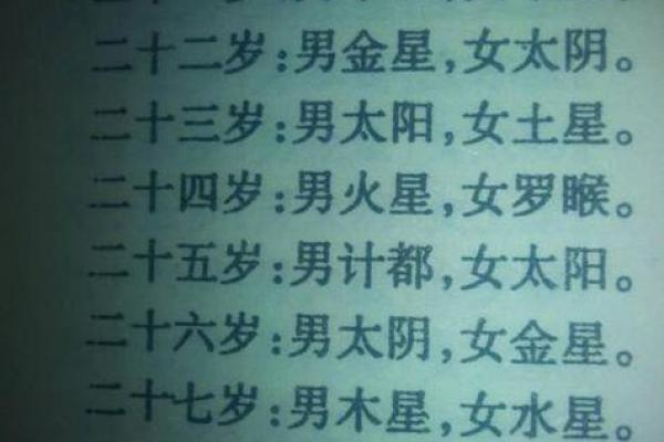 属狗女和属猴男的缘分如何