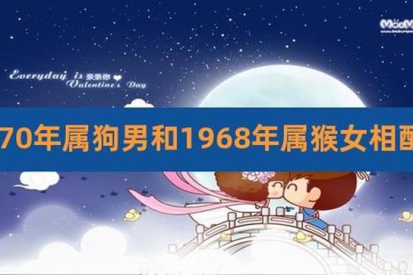 属狗女和属猴男的缘分如何