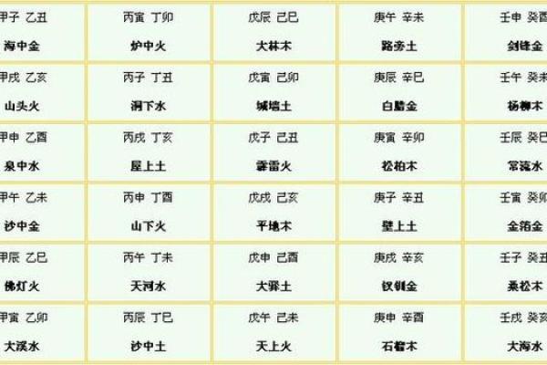 生辰八字与买房风水的关系,挑选房子前必知的五大原则 生辰八字与买房风水的关系,挑选房子前必知的五大原则