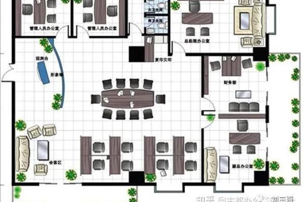 公司老板办公室风水设计的五大要素 公司老板办公室风水设计的五大要素