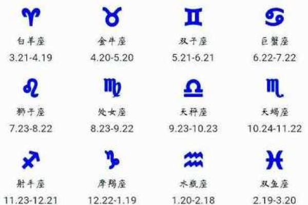 你知道农历二月二十五是什么星座吗 你知道农历二月二十五是什么星座吗