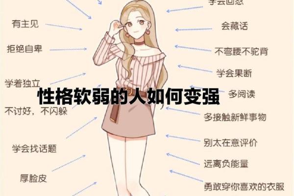 从心理学角度看名字对性格的塑造