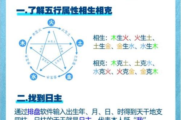 五行金元素在命名中的寓意与选择技巧