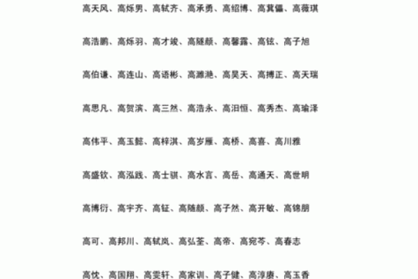 霸气男孩名字大全：彰显力量与独特魅力的精选之选